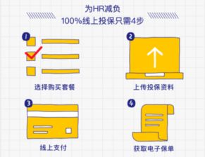 科技賦能，精準(zhǔn)護(hù)航 眾安在線團(tuán)險(xiǎn)為小微企業(yè)打造高效保障新生態(tài)